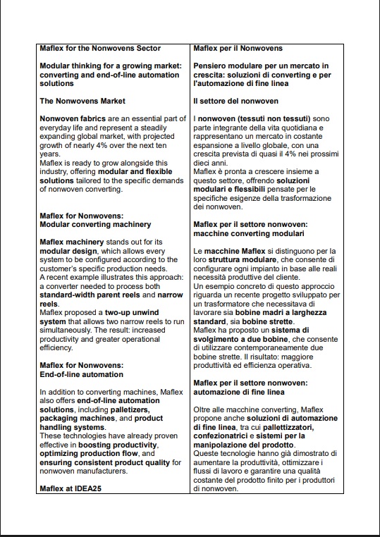 Maflex for the Nonwovens Sector