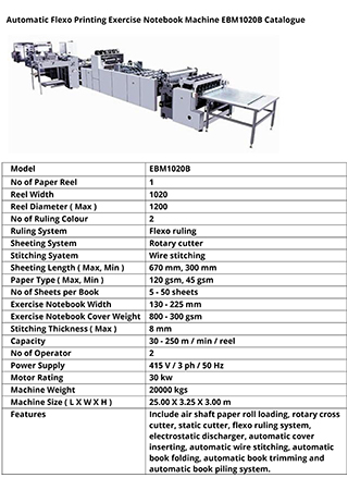Automatic Flexo Printing Exercise Notebook Machine EBM1020B Catalogue