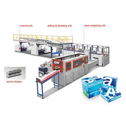 Fully Automatic Cut-Size Sheeting & Ream Wrapping Machine PCMA4-30 Catalogue