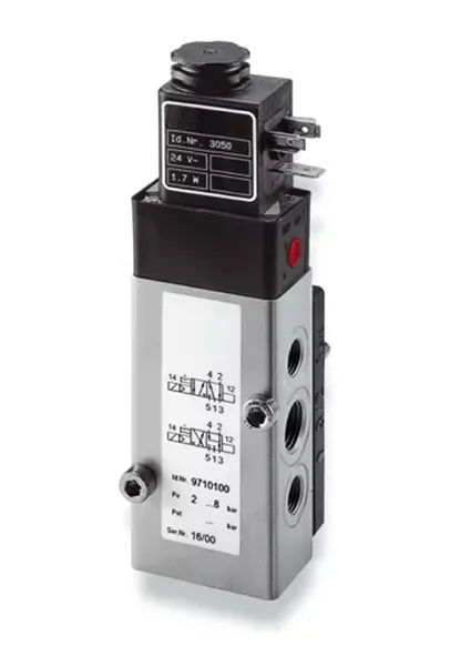 NAMUR SOLENOID VALVE