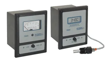 750 SERIES-IN-LINE MONITOR-CONTROLLERS