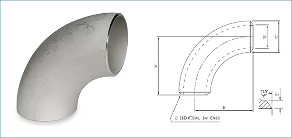 LR Elbow
