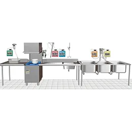 Laundry WareWash