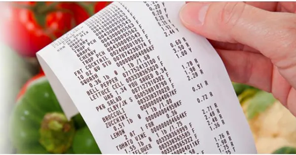 POS Retail Transactions