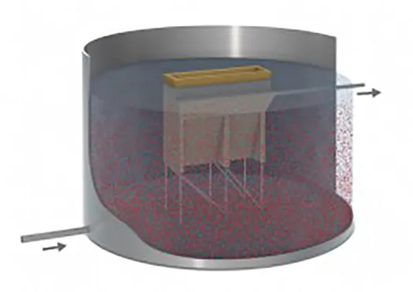 ANAMMOX® - Ammonia Removal