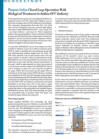 Case Study Akshera