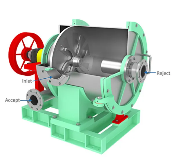 Turbo Separator
