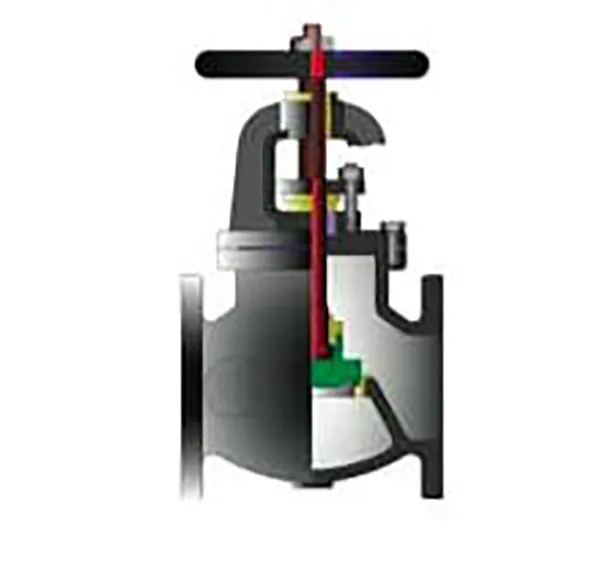 Iron Globe Valves