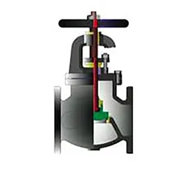 Iron Globe Valves