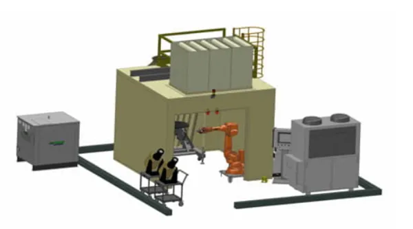 Integrated Automated Systems
