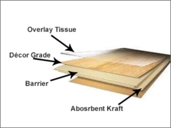 BARRIER PAPER