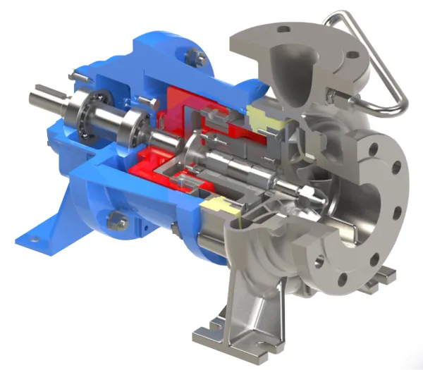 Magnetic drive pumps