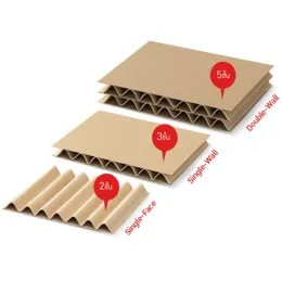 Corrugated Sheet Boards