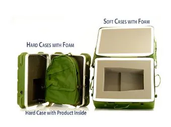 Military Packaging