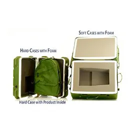 Military Packaging