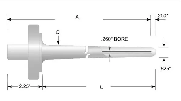 Thermowell - Series FH