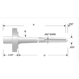 Thermowell - Series FH