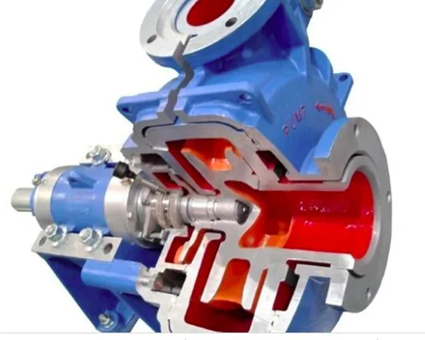 HS HHS SL MS Series Slurry Pumps