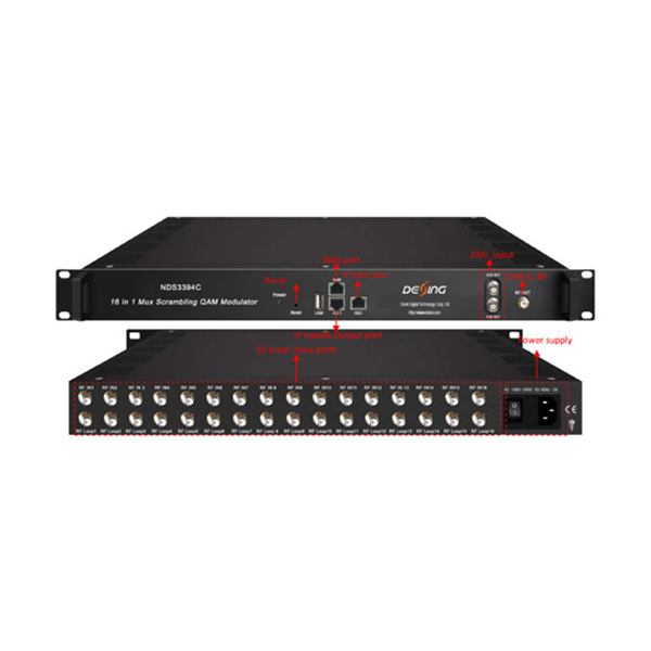 CONTROL ROOM EQUIPMENTS NDS3394C