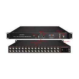 CONTROL ROOM EQUIPMENTS NDS3394C