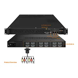 CONTROL ROOM EQUIPMENTS NDS3542L