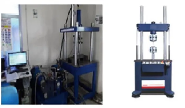 Dynamic Fatigue Testing & Cyclic Load Testing Machines