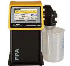 Paper fiber potential analyzer