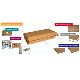 Folded packaging