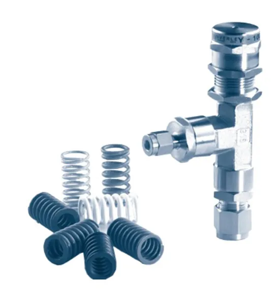 Relief Valves Operation