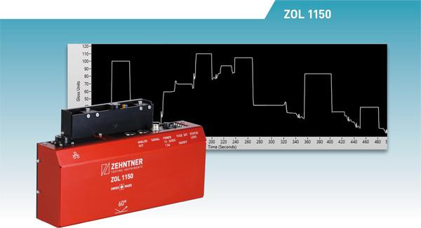 ZOL1150 Online Glossmeter